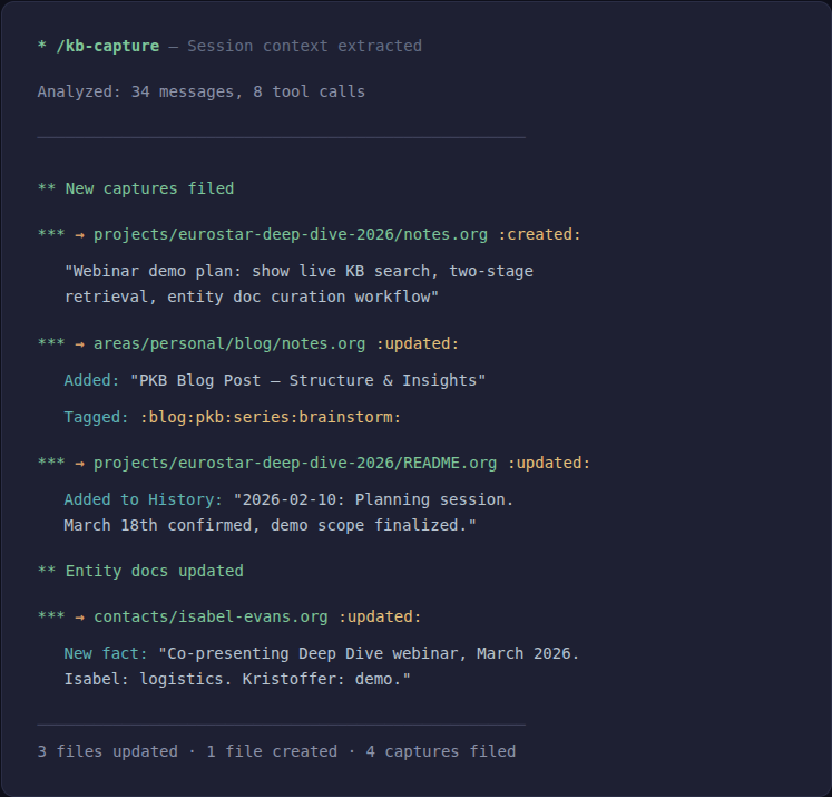 Capturing session context back into the knowledge base